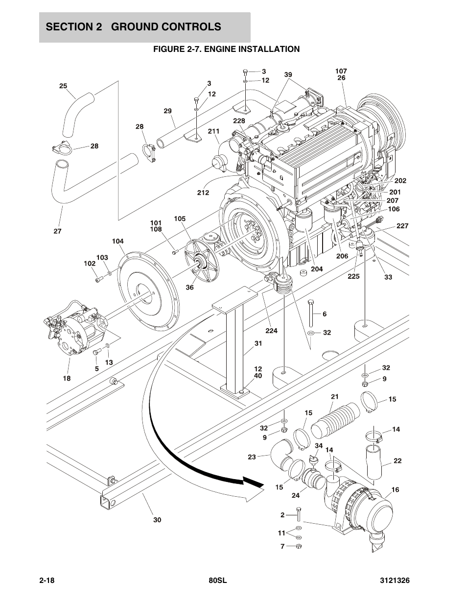 Figure 2-7. engine installation | JLG 80SL Parts Manual User Manual | Page 42 / 144