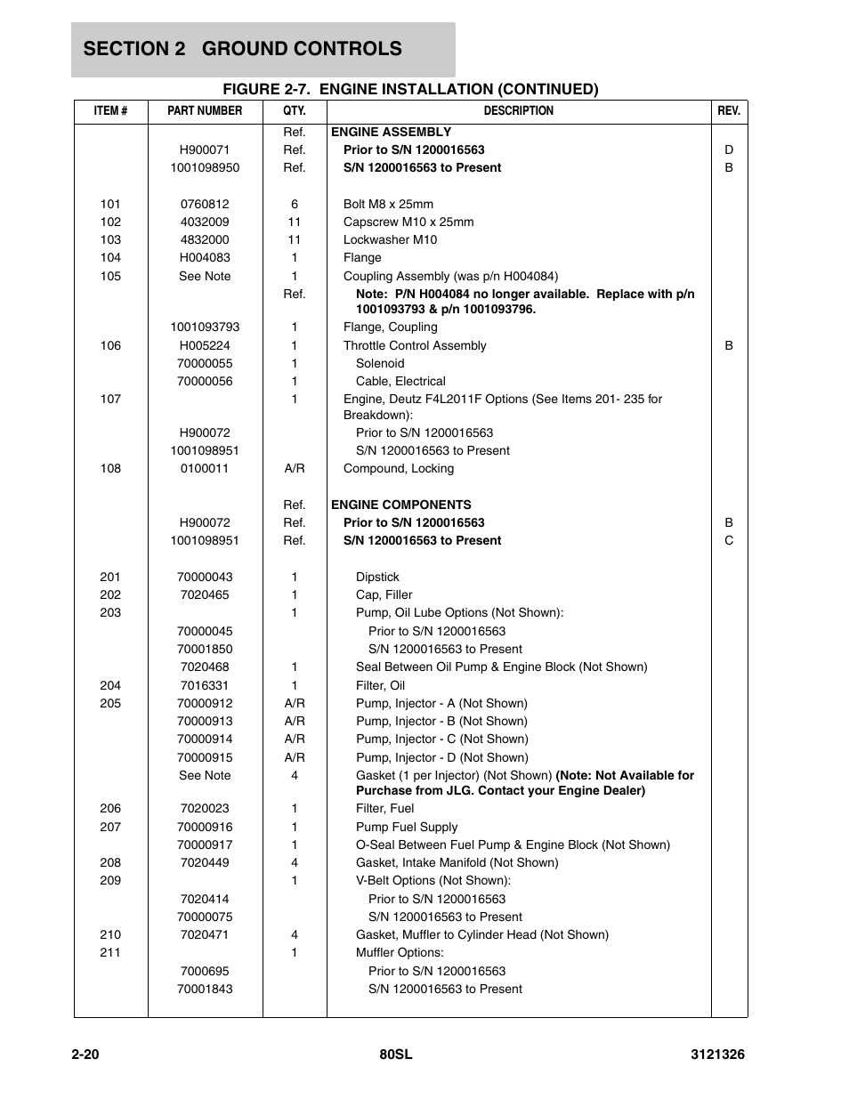 JLG 80SL Parts Manual User Manual | Page 44 / 144