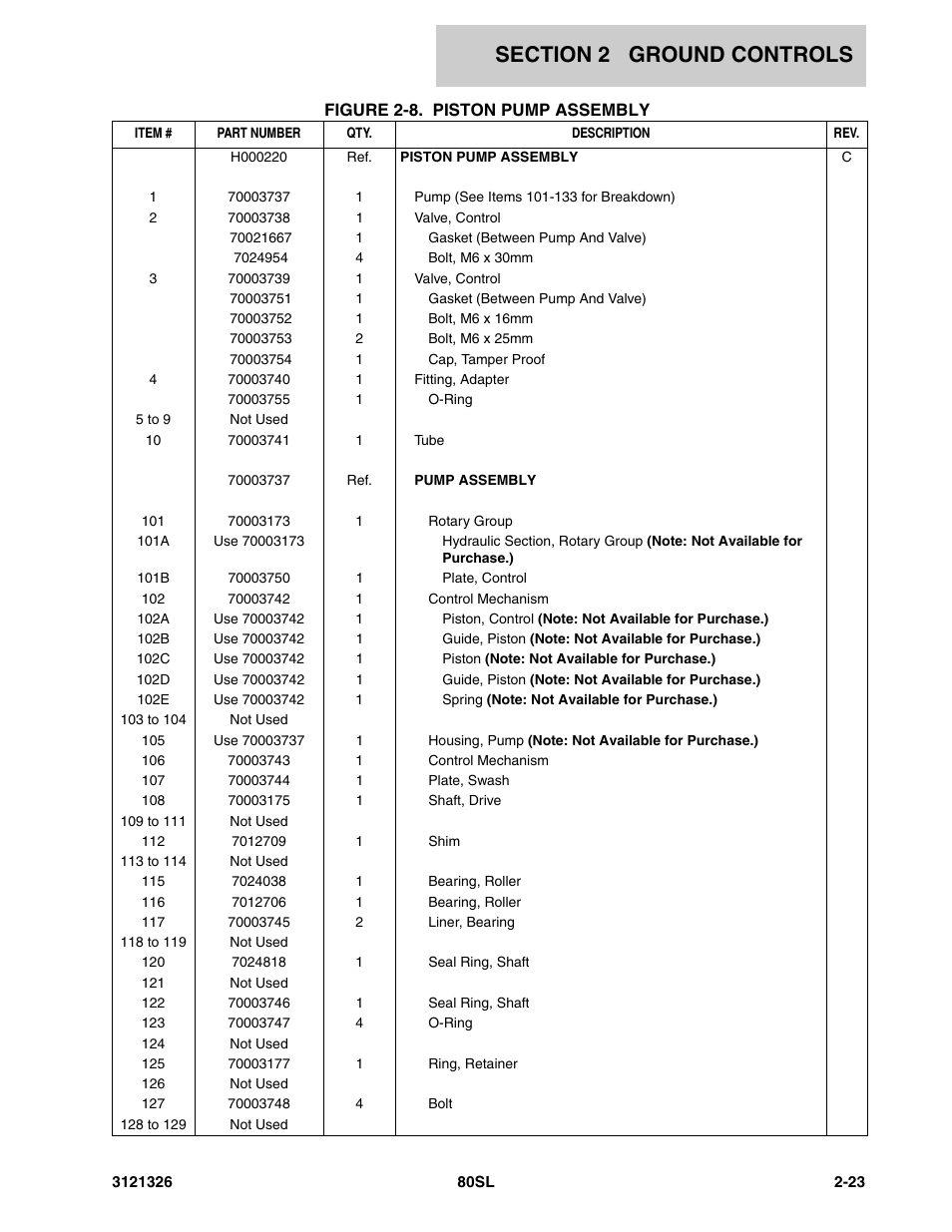 JLG 80SL Parts Manual User Manual | Page 47 / 144