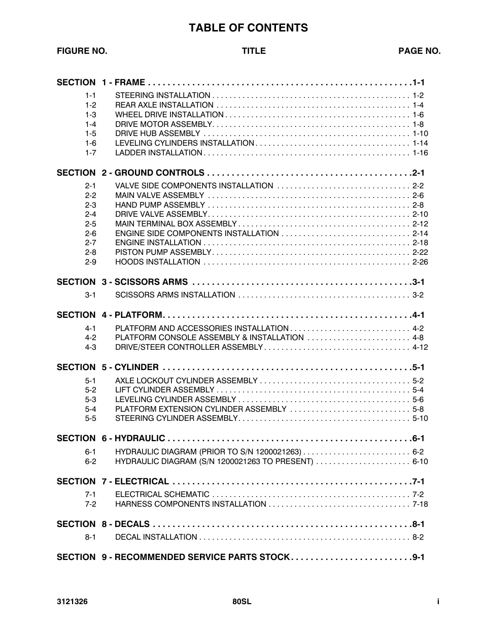 JLG 80SL Parts Manual User Manual | Page 5 / 144