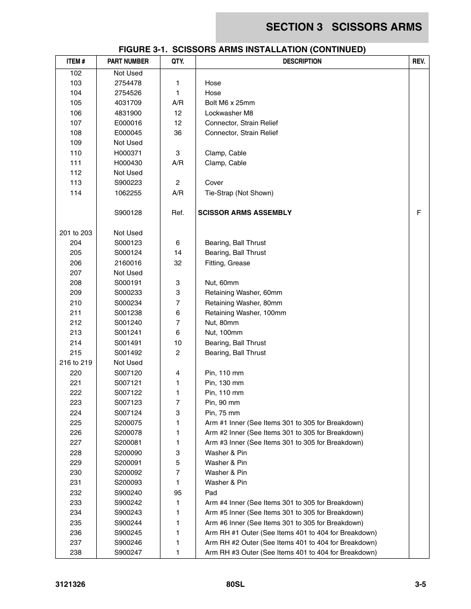 JLG 80SL Parts Manual User Manual | Page 57 / 144