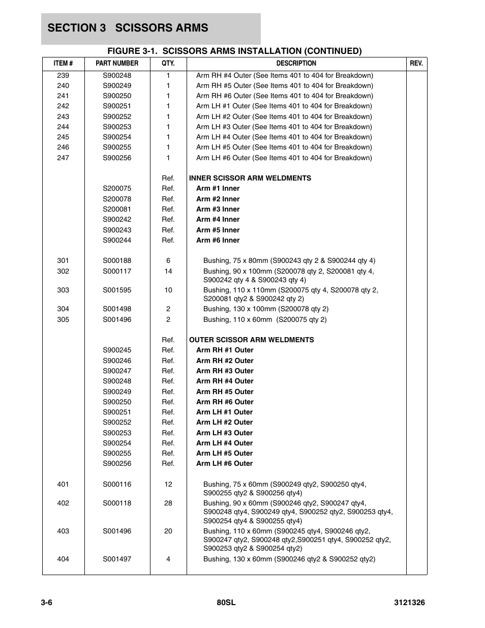 JLG 80SL Parts Manual User Manual | Page 58 / 144