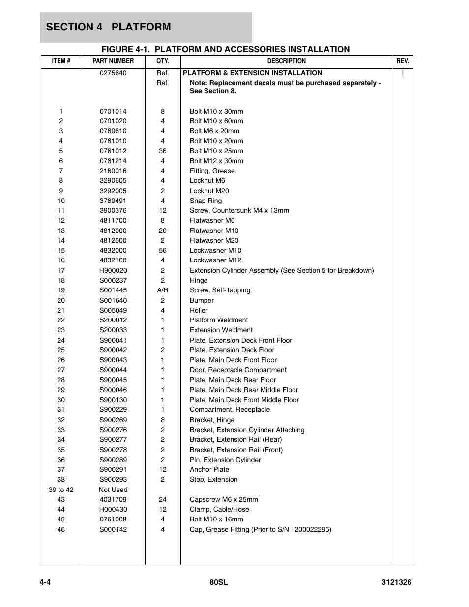 JLG 80SL Parts Manual User Manual | Page 64 / 144