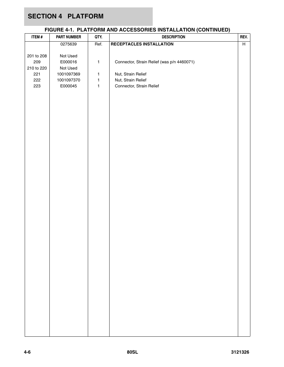 JLG 80SL Parts Manual User Manual | Page 66 / 144