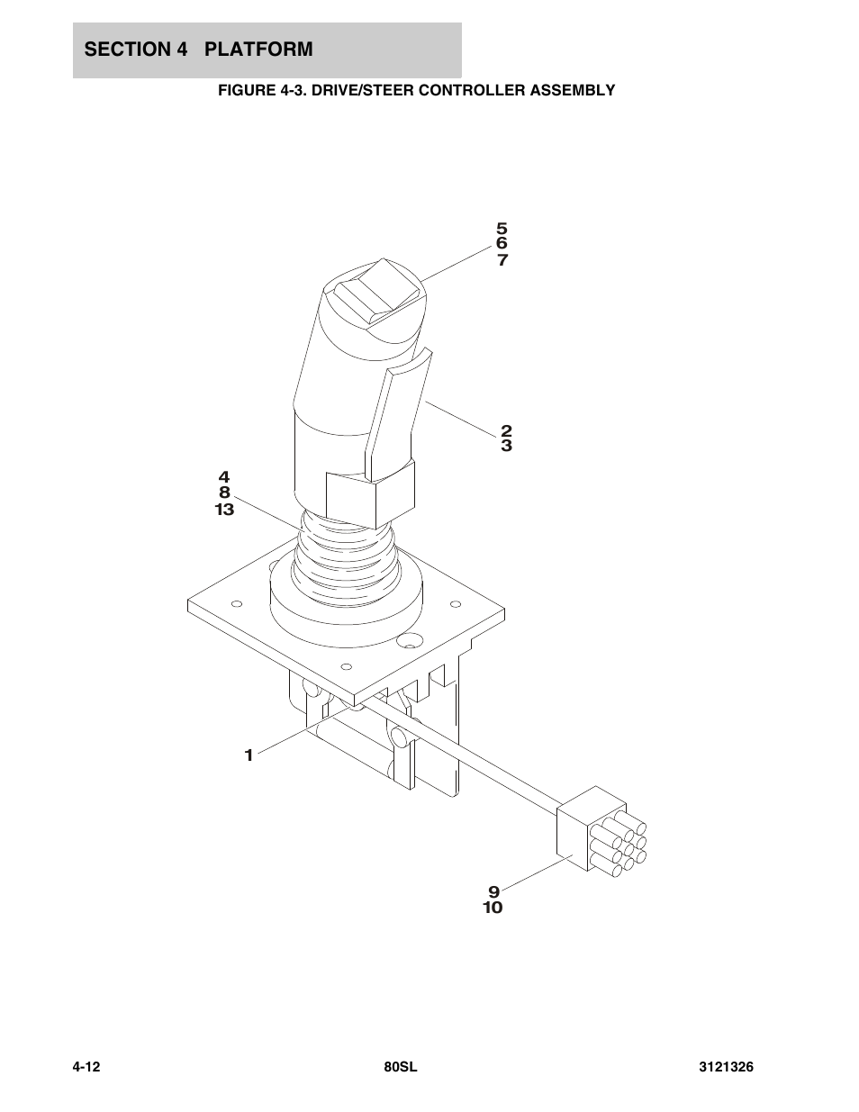 Figure 4-3. drive/steer controller assembly | JLG 80SL Parts Manual User Manual | Page 72 / 144