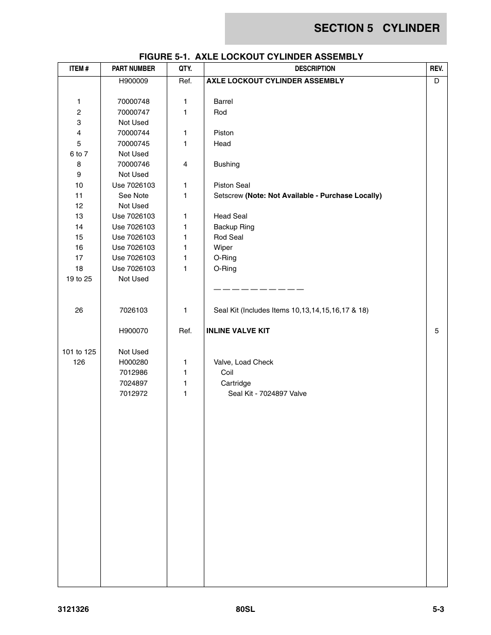 JLG 80SL Parts Manual User Manual | Page 77 / 144
