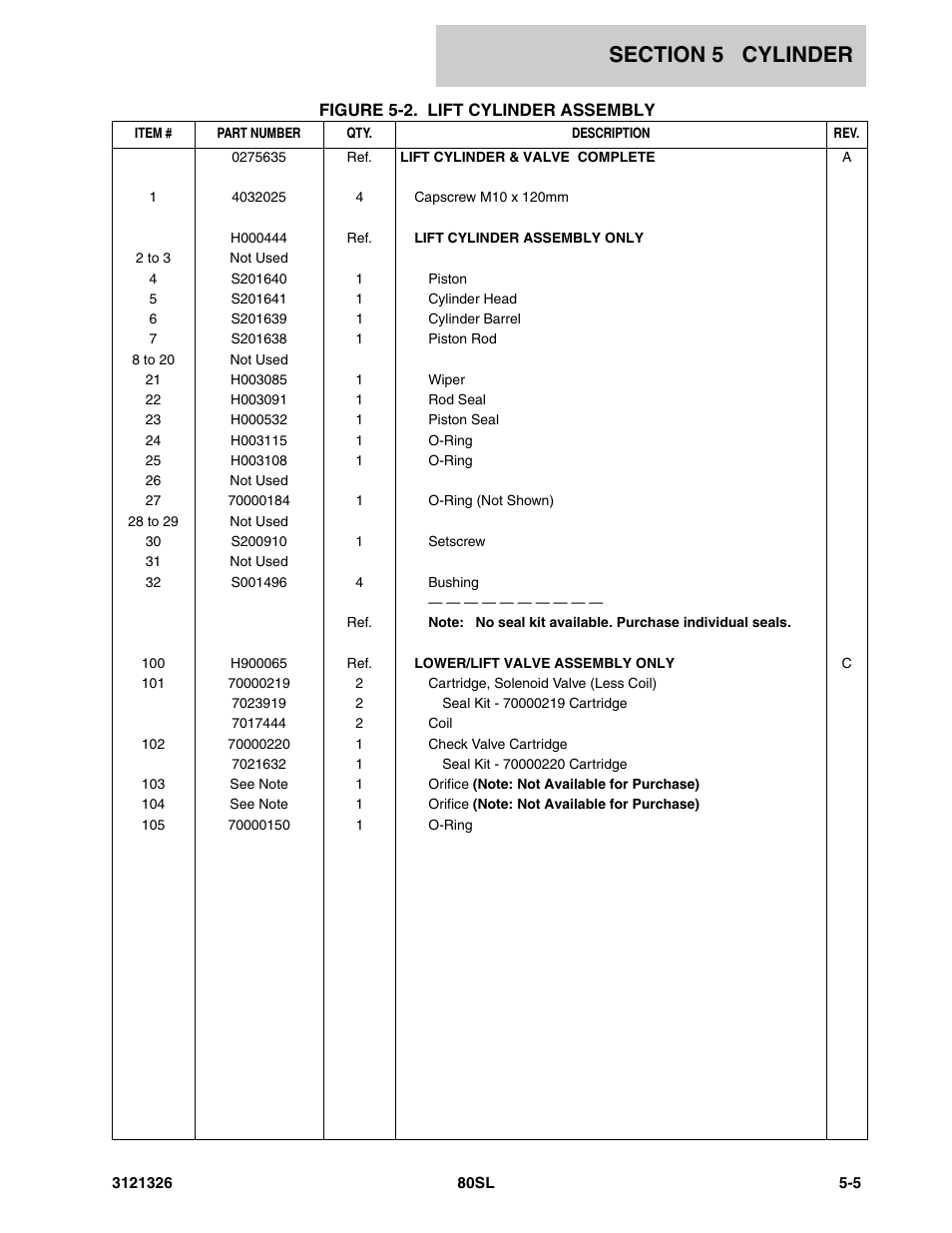 JLG 80SL Parts Manual User Manual | Page 79 / 144