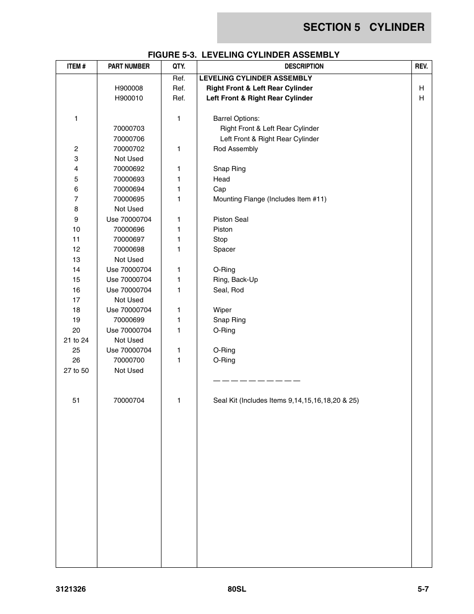 JLG 80SL Parts Manual User Manual | Page 81 / 144