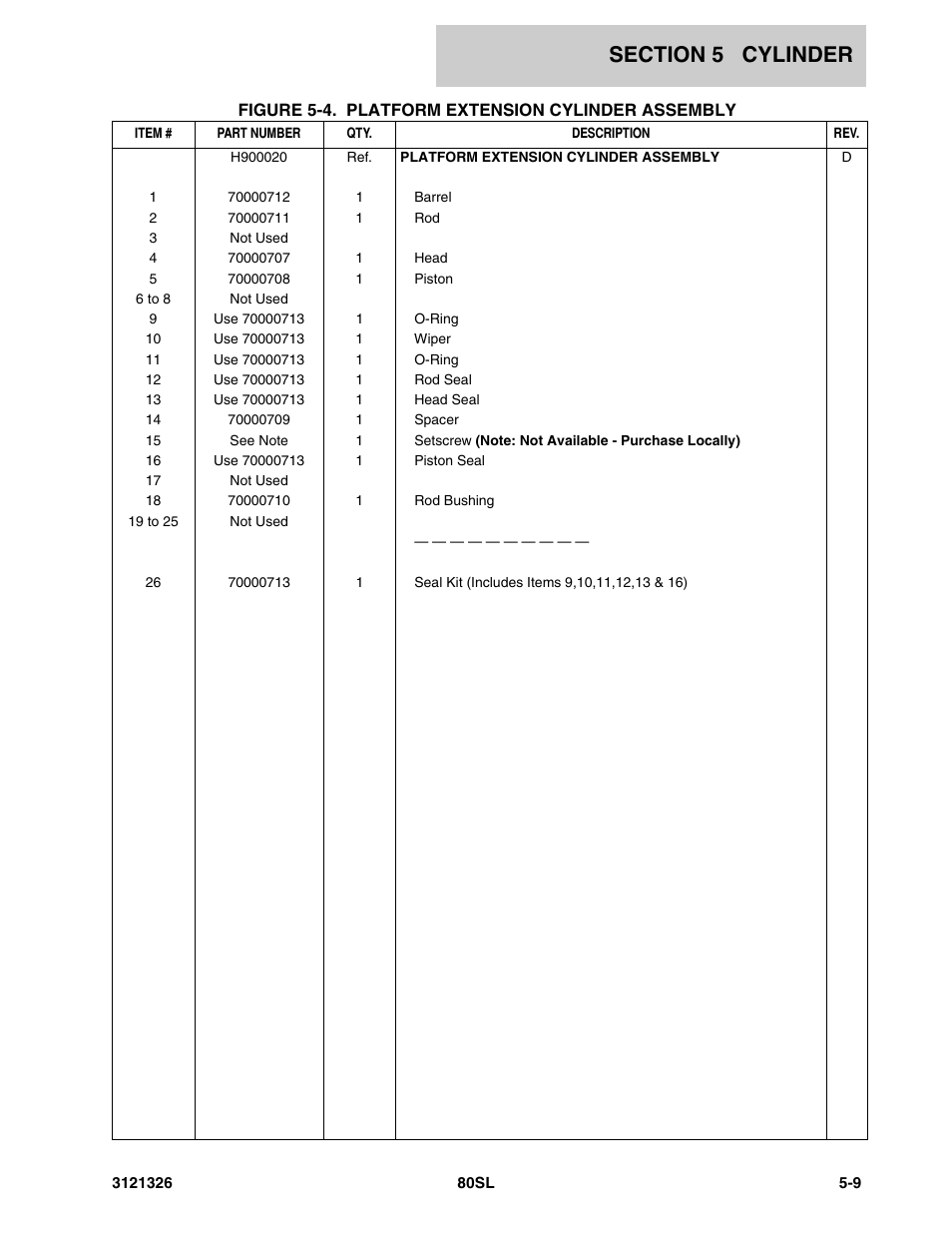 JLG 80SL Parts Manual User Manual | Page 83 / 144