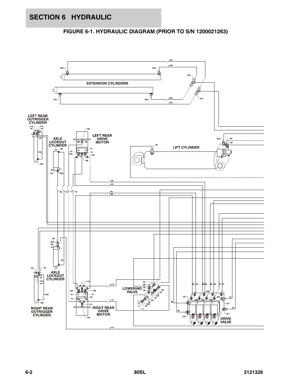 JLG 80SL Parts Manual User Manual | Page 88 / 144
