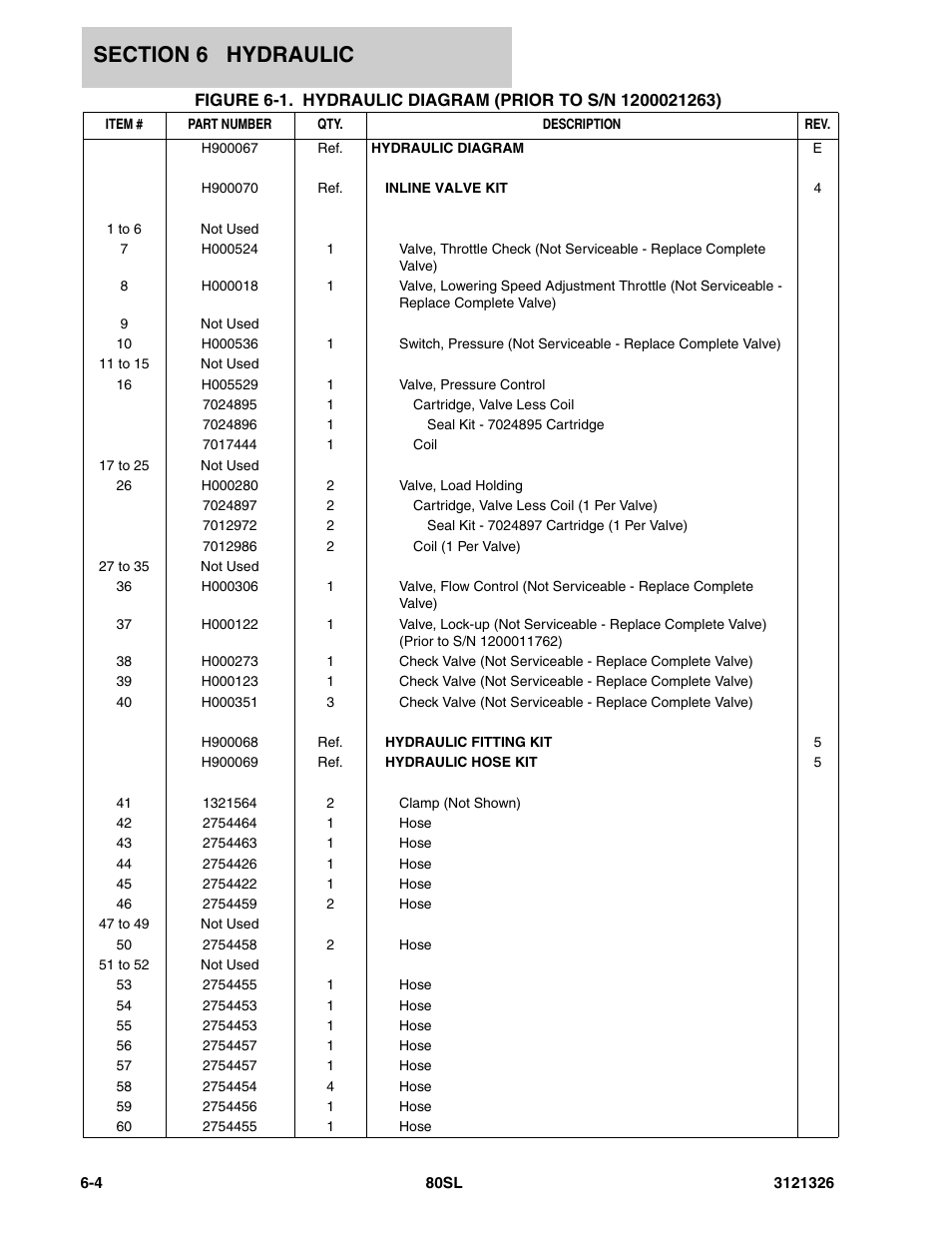 JLG 80SL Parts Manual User Manual | Page 90 / 144