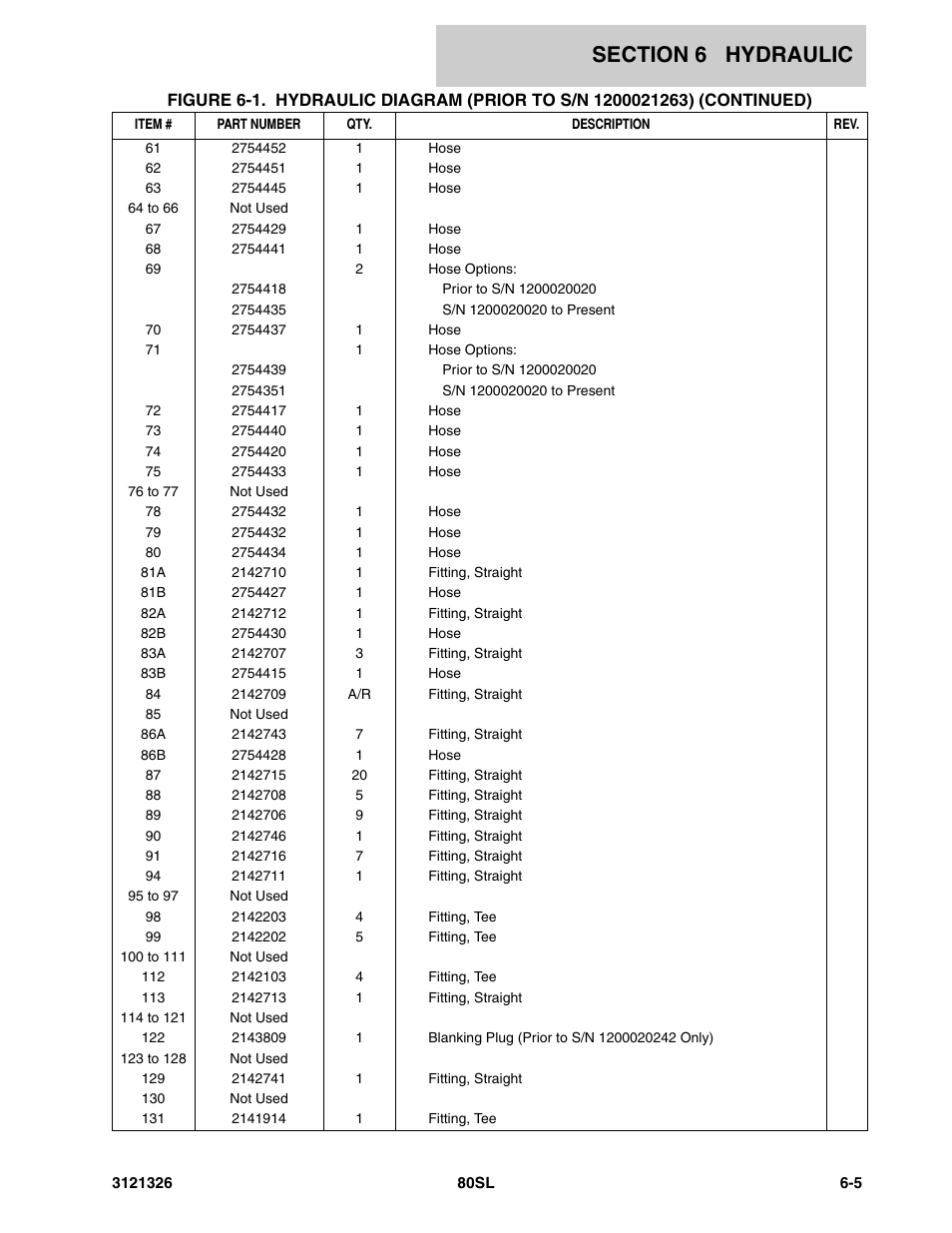 JLG 80SL Parts Manual User Manual | Page 91 / 144