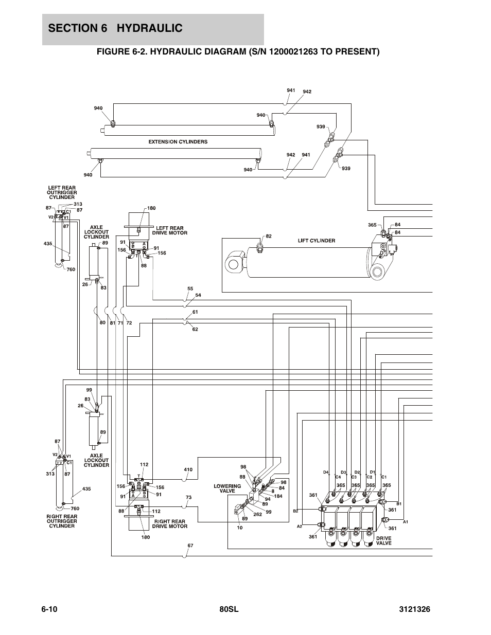 JLG 80SL Parts Manual User Manual | Page 96 / 144