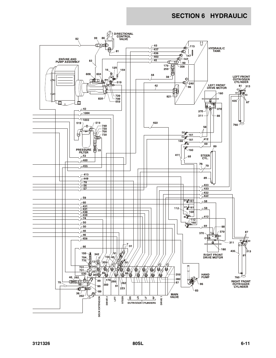 JLG 80SL Parts Manual User Manual | Page 97 / 144