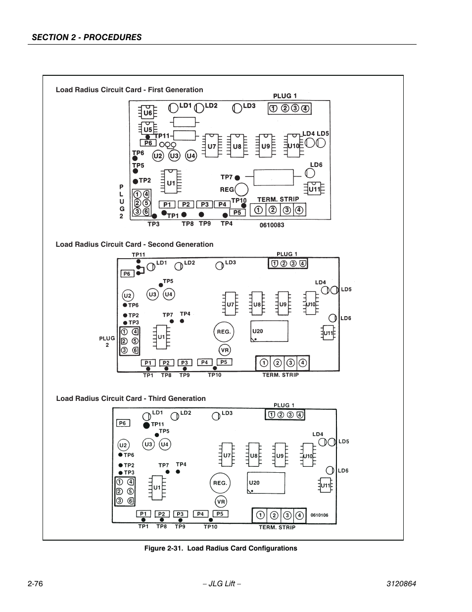 Load radius card configurations -76 | JLG 110HX Service Manual User Manual | Page 100 / 162