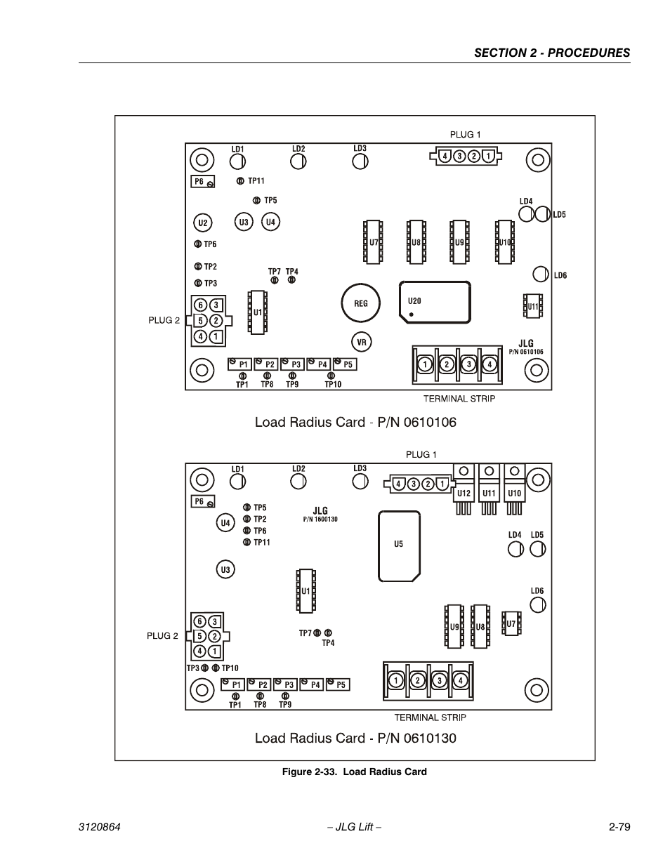 Load radius card -79 | JLG 110HX Service Manual User Manual | Page 103 / 162