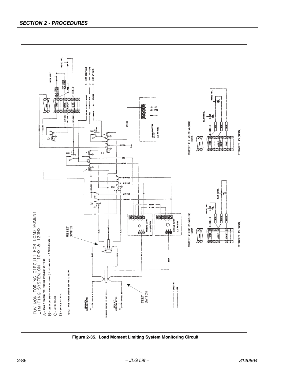 Load moment limiting system monitoring circuit -86 | JLG 110HX Service Manual User Manual | Page 110 / 162