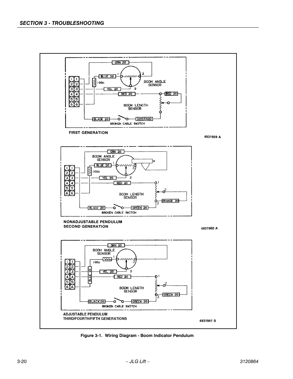 Wiring diagram - boom indicator pendulum -20 | JLG 110HX Service Manual User Manual | Page 136 / 162