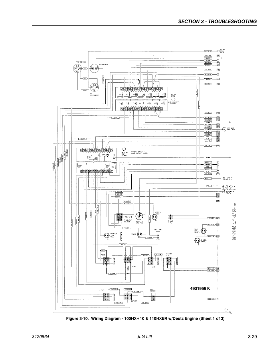 JLG 110HX Service Manual User Manual | Page 145 / 162