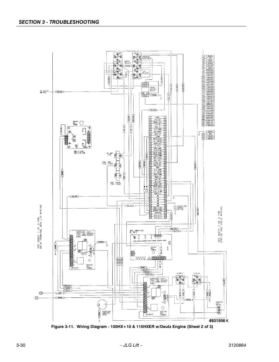 JLG 110HX Service Manual User Manual | Page 146 / 162