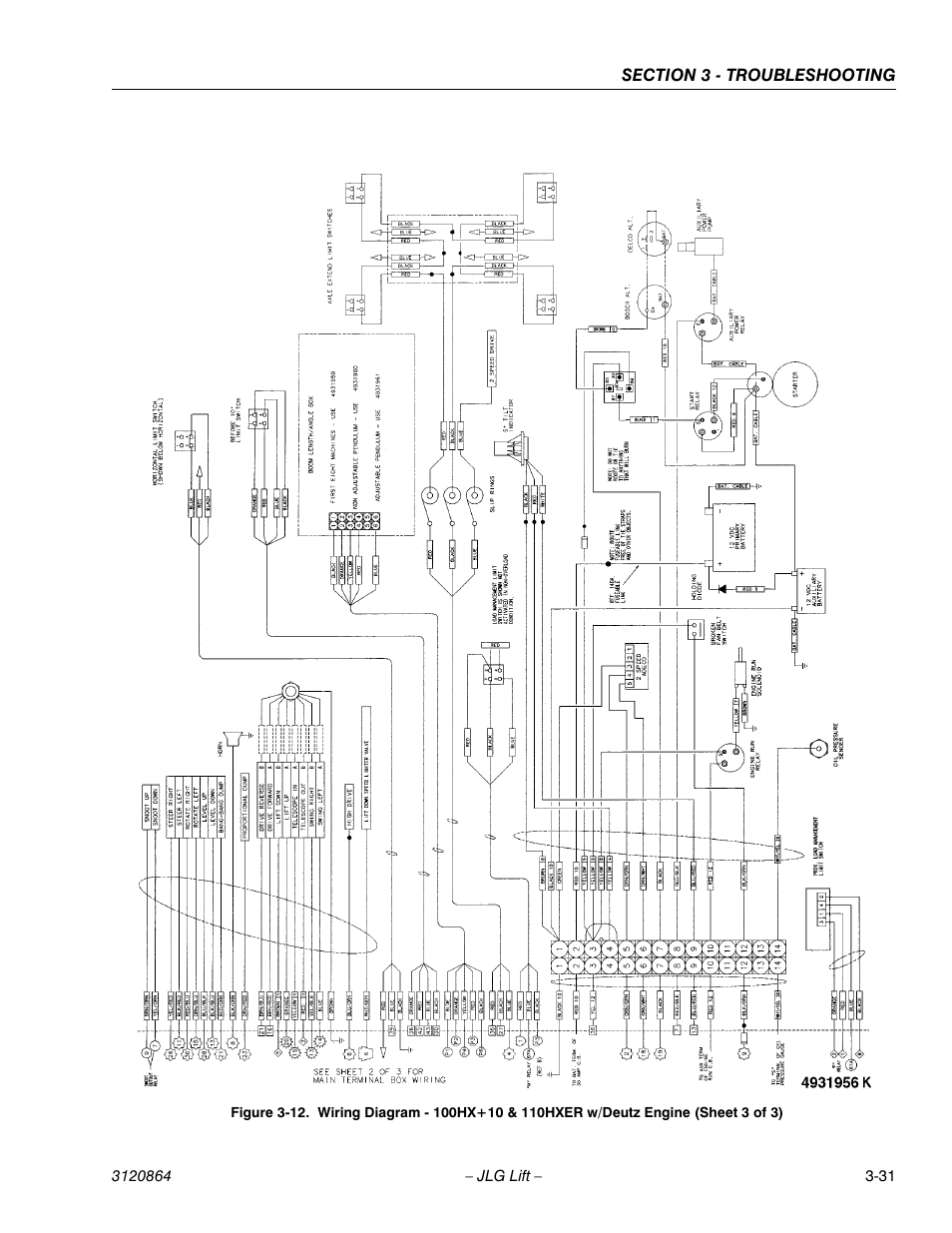 JLG 110HX Service Manual User Manual | Page 147 / 162