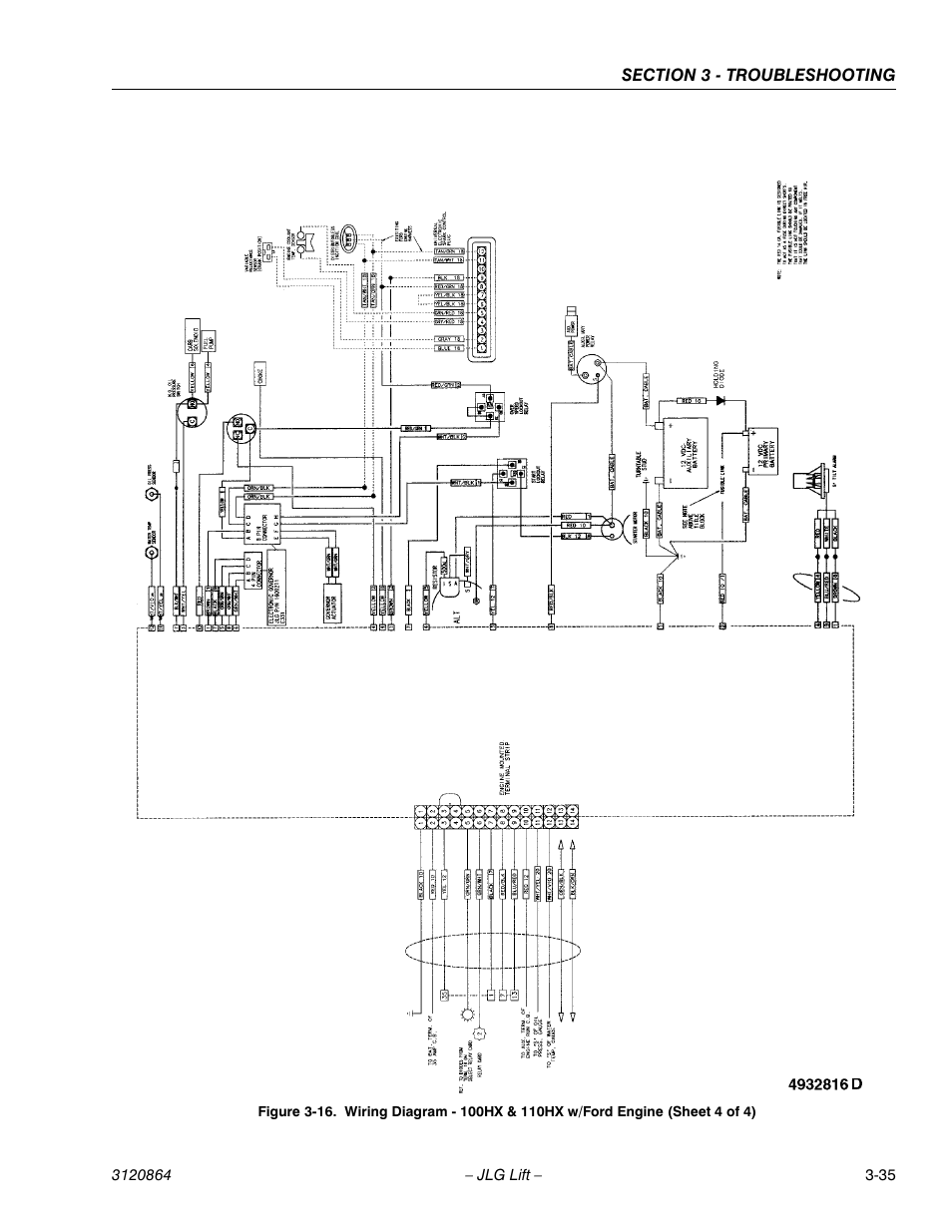 JLG 110HX Service Manual User Manual | Page 151 / 162