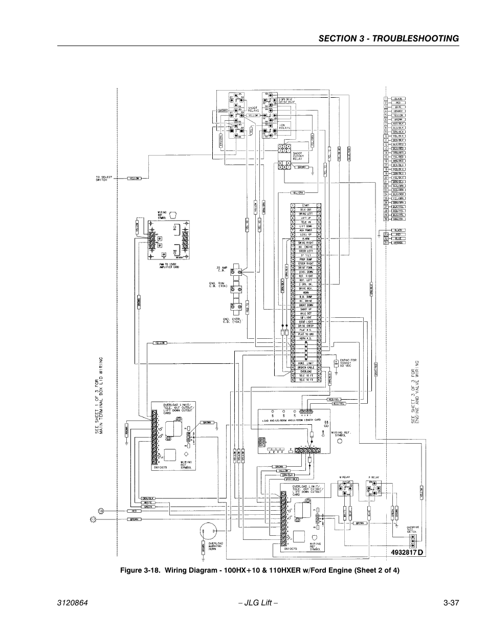 JLG 110HX Service Manual User Manual | Page 153 / 162