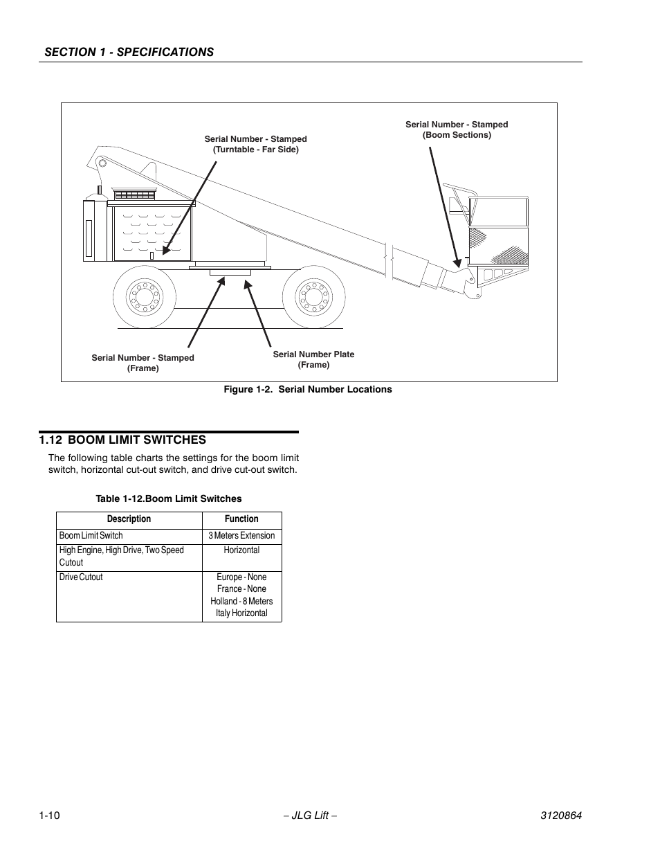 12 boom limit switches, Boom limit switches -10, Serial number locations -10 | JLG 110HX Service Manual User Manual | Page 22 / 162