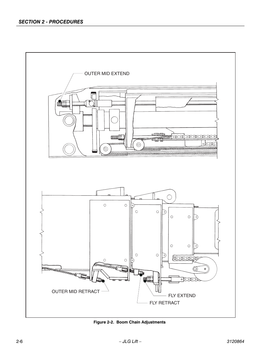 Boom chain adjustments -6 | JLG 110HX Service Manual User Manual | Page 30 / 162