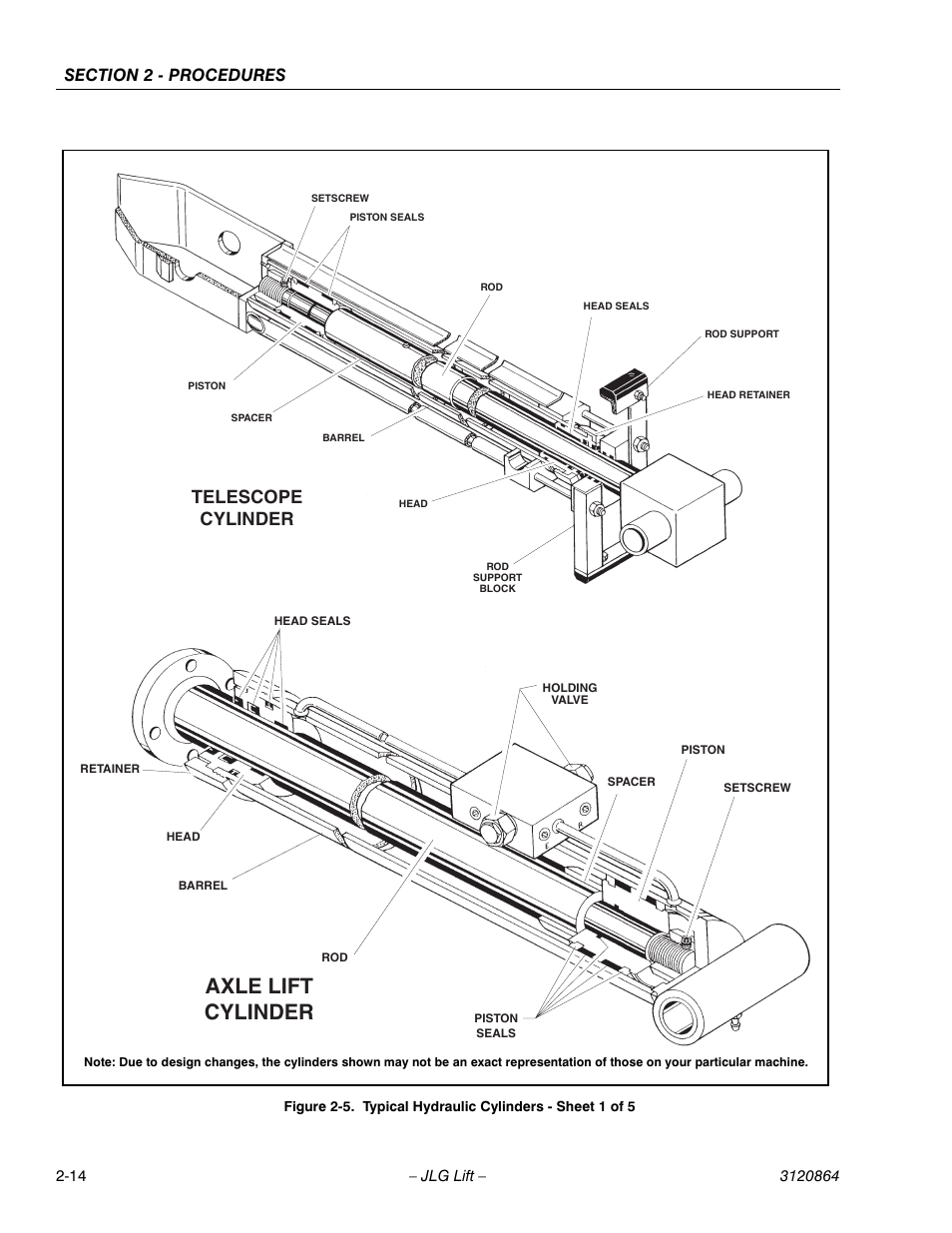 Typical hydraulic cylinders - sheet 1 of 5 -14, Axle lift cylinder, Telescope cylinder | JLG 110HX Service Manual User Manual | Page 38 / 162