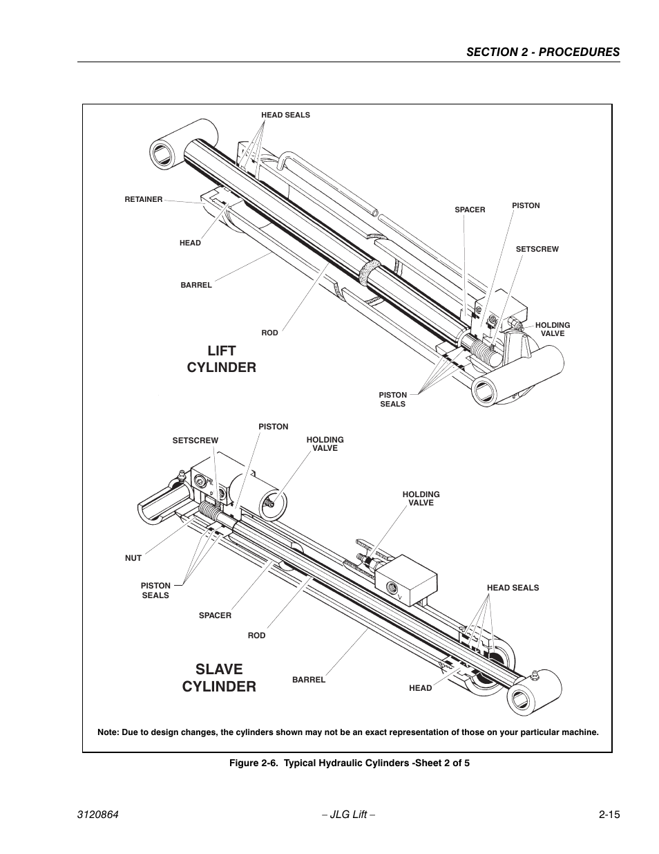 Typical hydraulic cylinders -sheet 2 of 5 -15, Slave cylinder, Lift cylinder | JLG 110HX Service Manual User Manual | Page 39 / 162