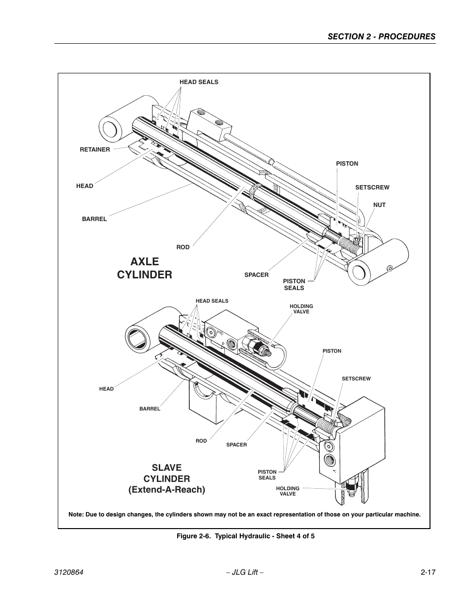 Typical hydraulic - sheet 4 of 5 -17, Axle cylinder, Slave cylinder (extend-a-reach) | JLG 110HX Service Manual User Manual | Page 41 / 162