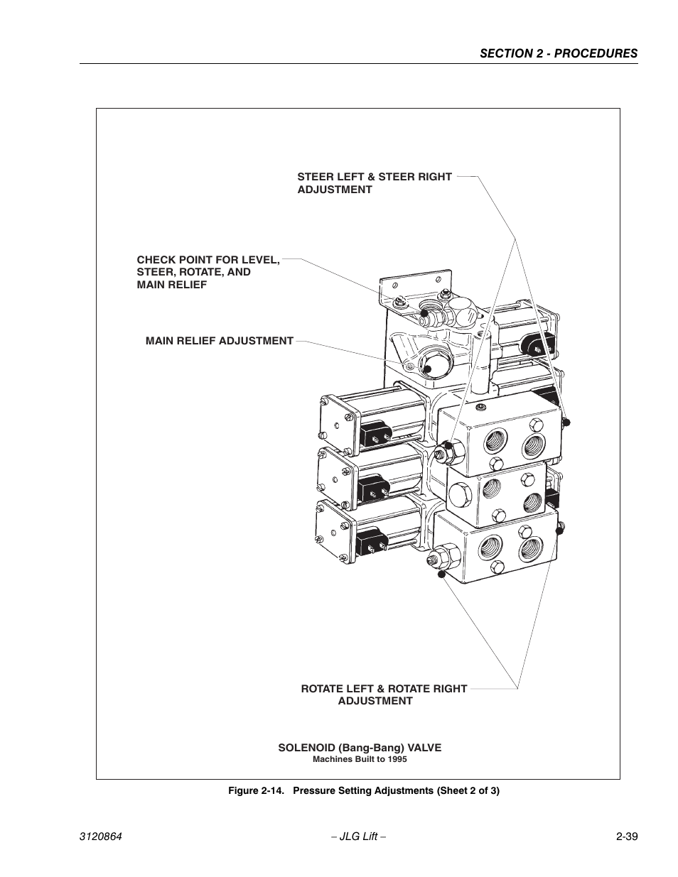 JLG 110HX Service Manual User Manual | Page 63 / 162