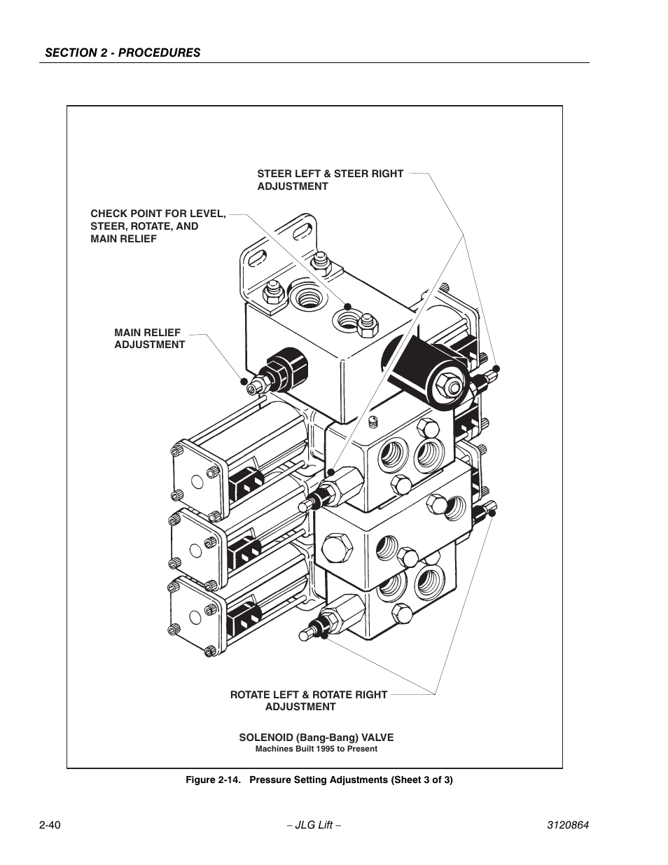JLG 110HX Service Manual User Manual | Page 64 / 162