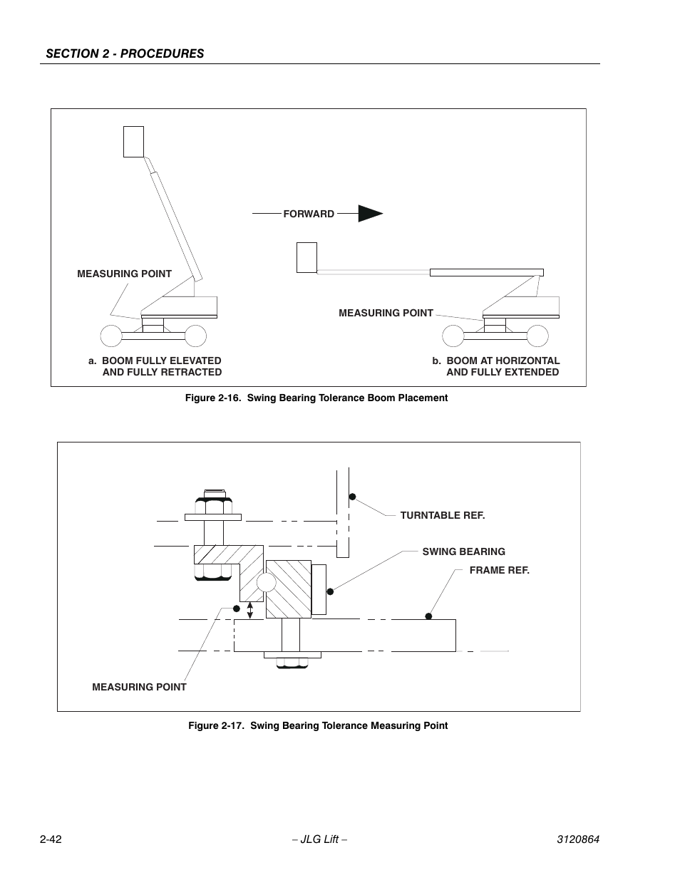 Swing bearing tolerance boom placement -42, Swing bearing tolerance measuring point -42 | JLG 110HX Service Manual User Manual | Page 66 / 162