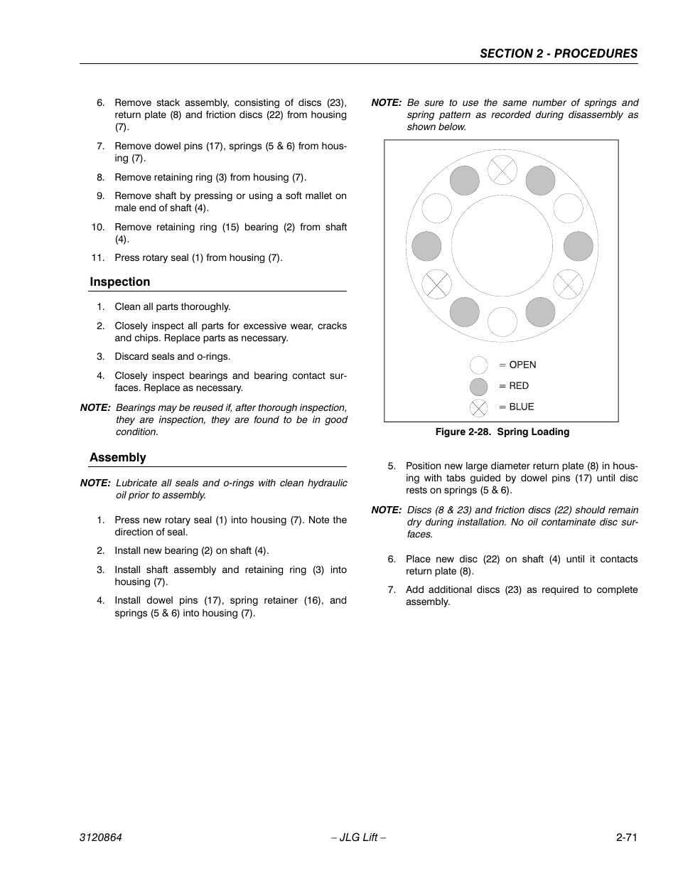 Inspection, Assembly, Inspection -71 assembly -71 | Spring loading -71 | JLG 110HX Service Manual User Manual | Page 95 / 162