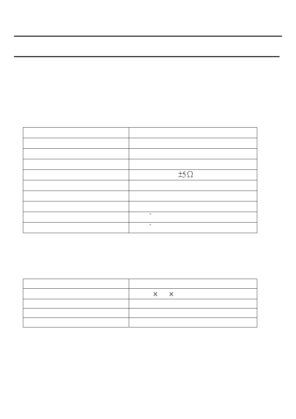 APM Panel Directional Antenna APG-2418-1 User Manual | 2 pages