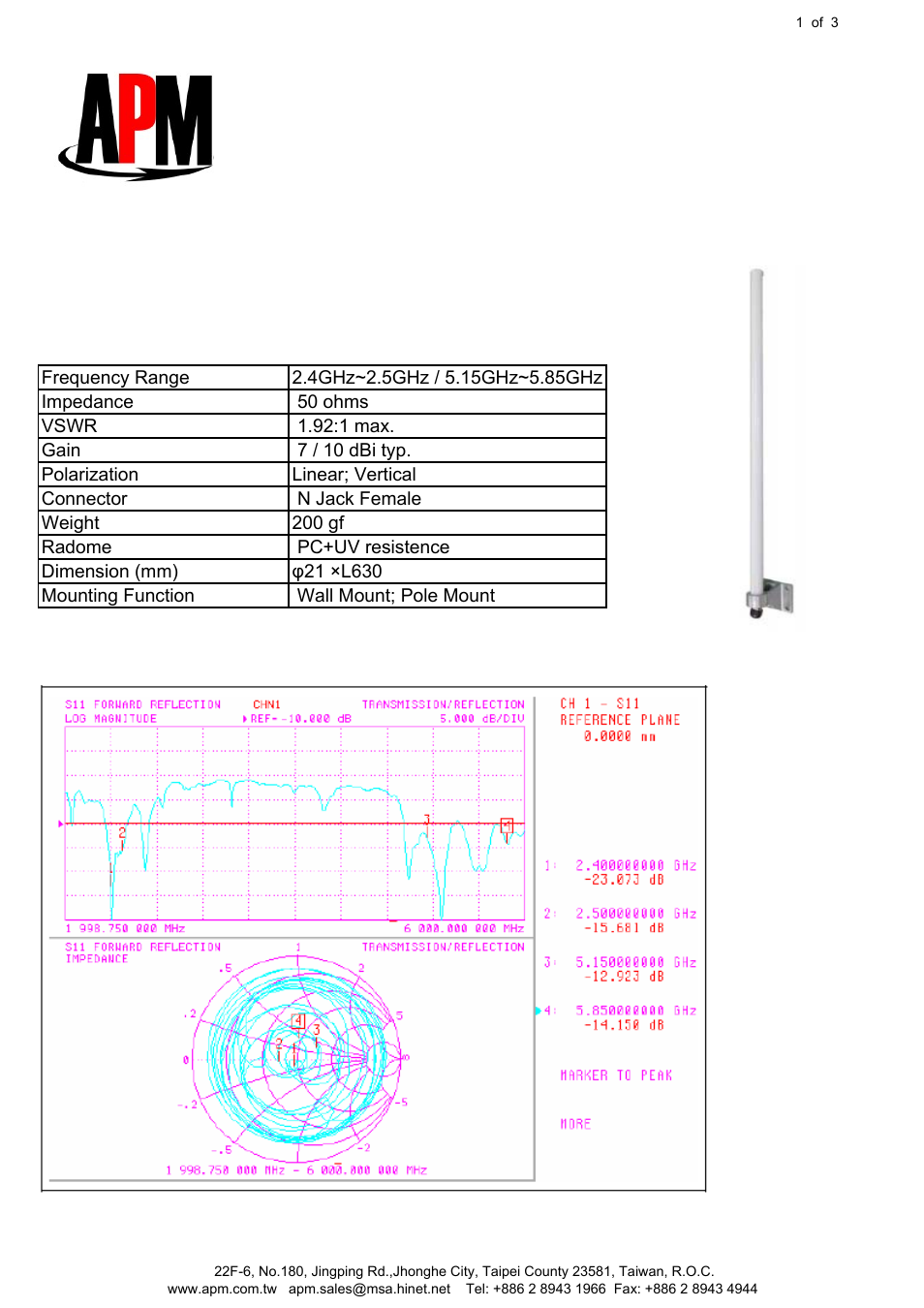 APM AGO-250710 User Manual | 3 pages