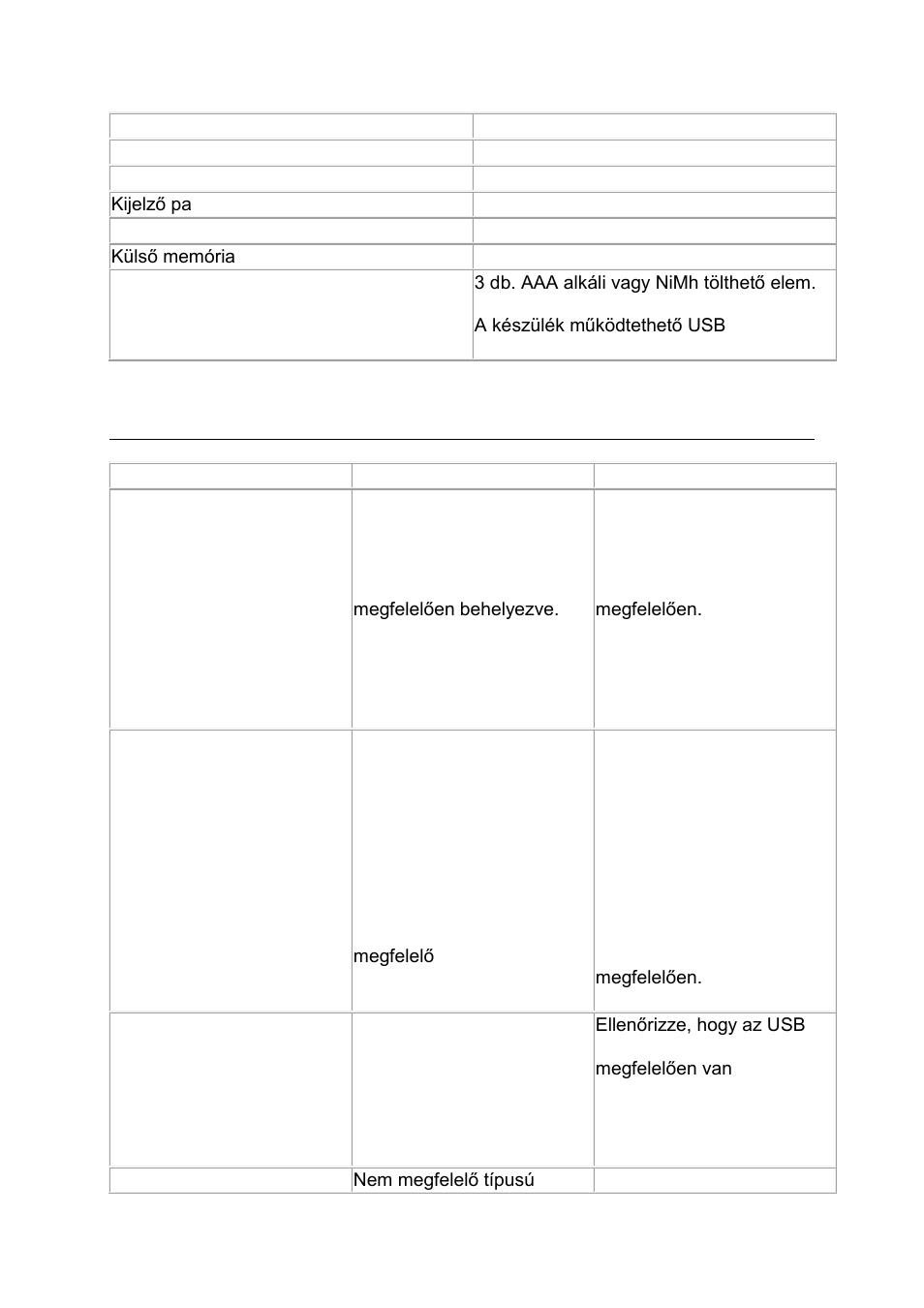 Problémaelhárítási információ | I.R.I.S. IRISCan Book 3 User Manual | Page 117 / 201