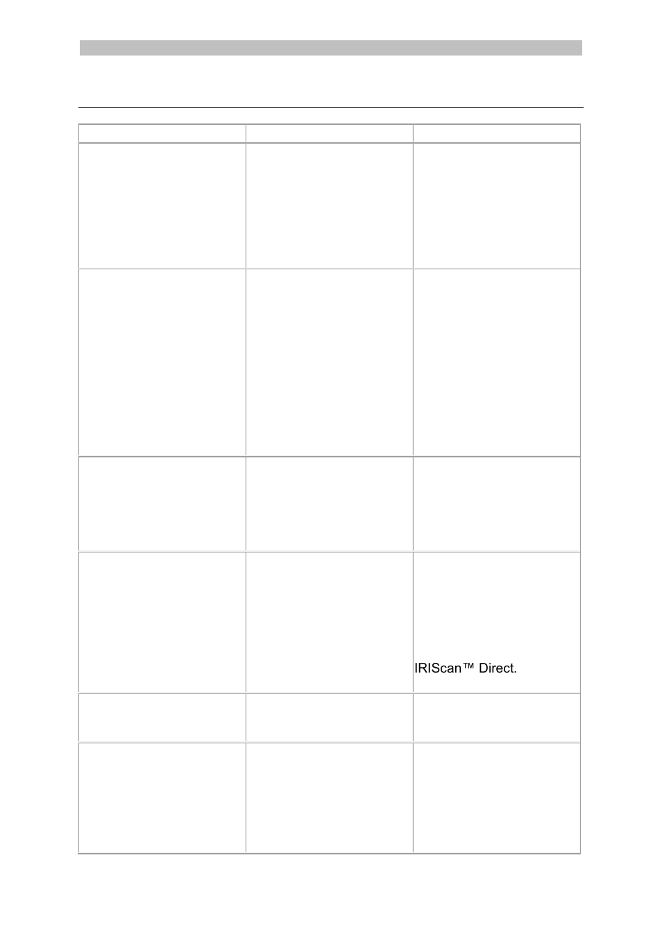 Troubleshooting info | I.R.I.S. IRISCan Book 3 User Manual | Page 12 / 201