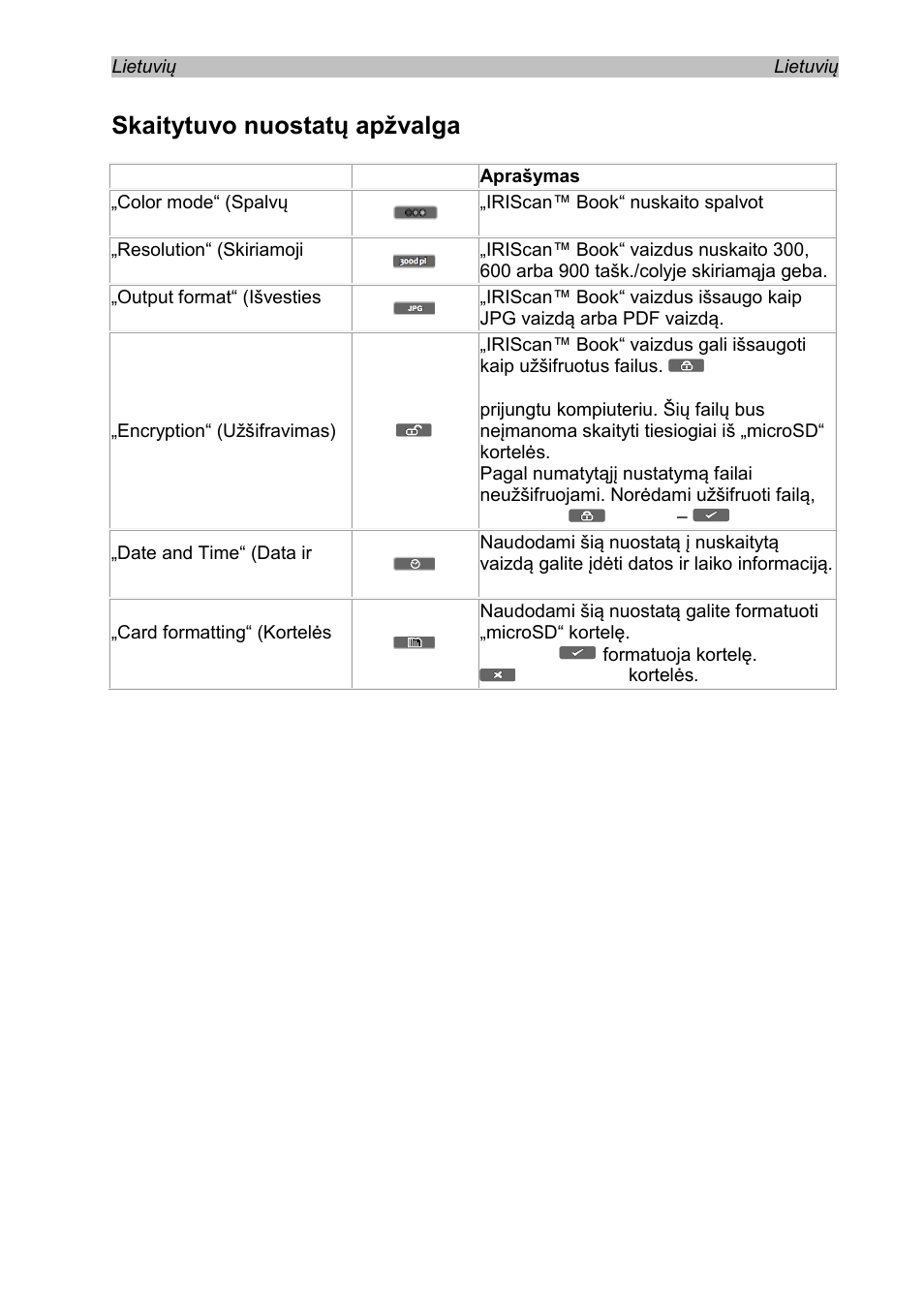 Skaitytuvo nuostatų apžvalga | I.R.I.S. IRISCan Book 3 User Manual | Page 122 / 201