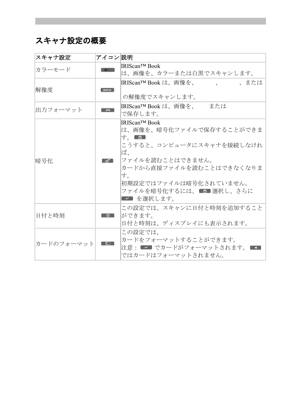 スキャナ設定の概要 | I.R.I.S. IRISCan Book 3 User Manual | Page 148 / 201
