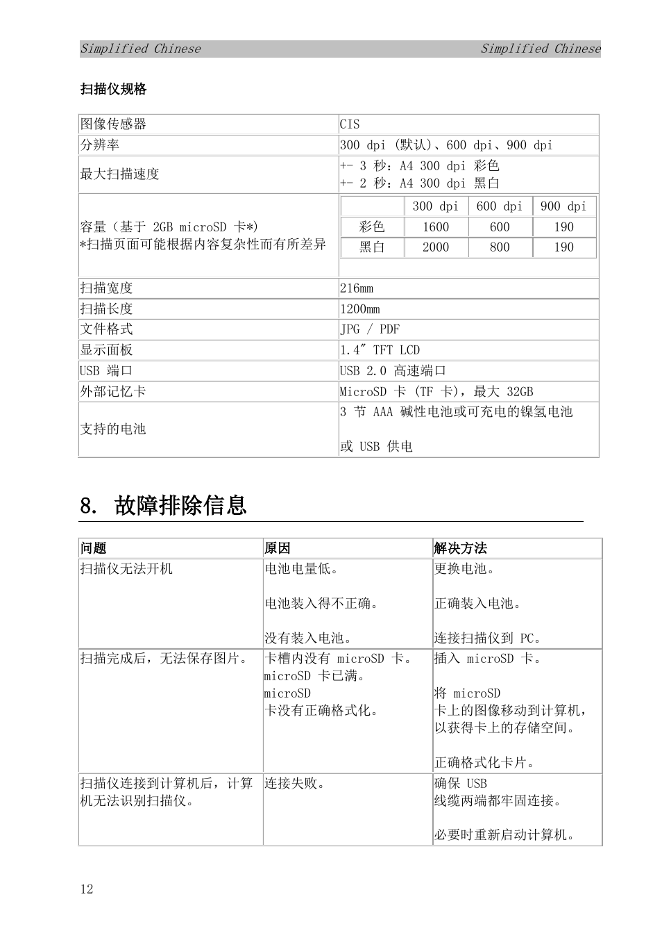 扫描仪规格, 故障排除信息 | I.R.I.S. IRISCan Book 3 User Manual | Page 169 / 201