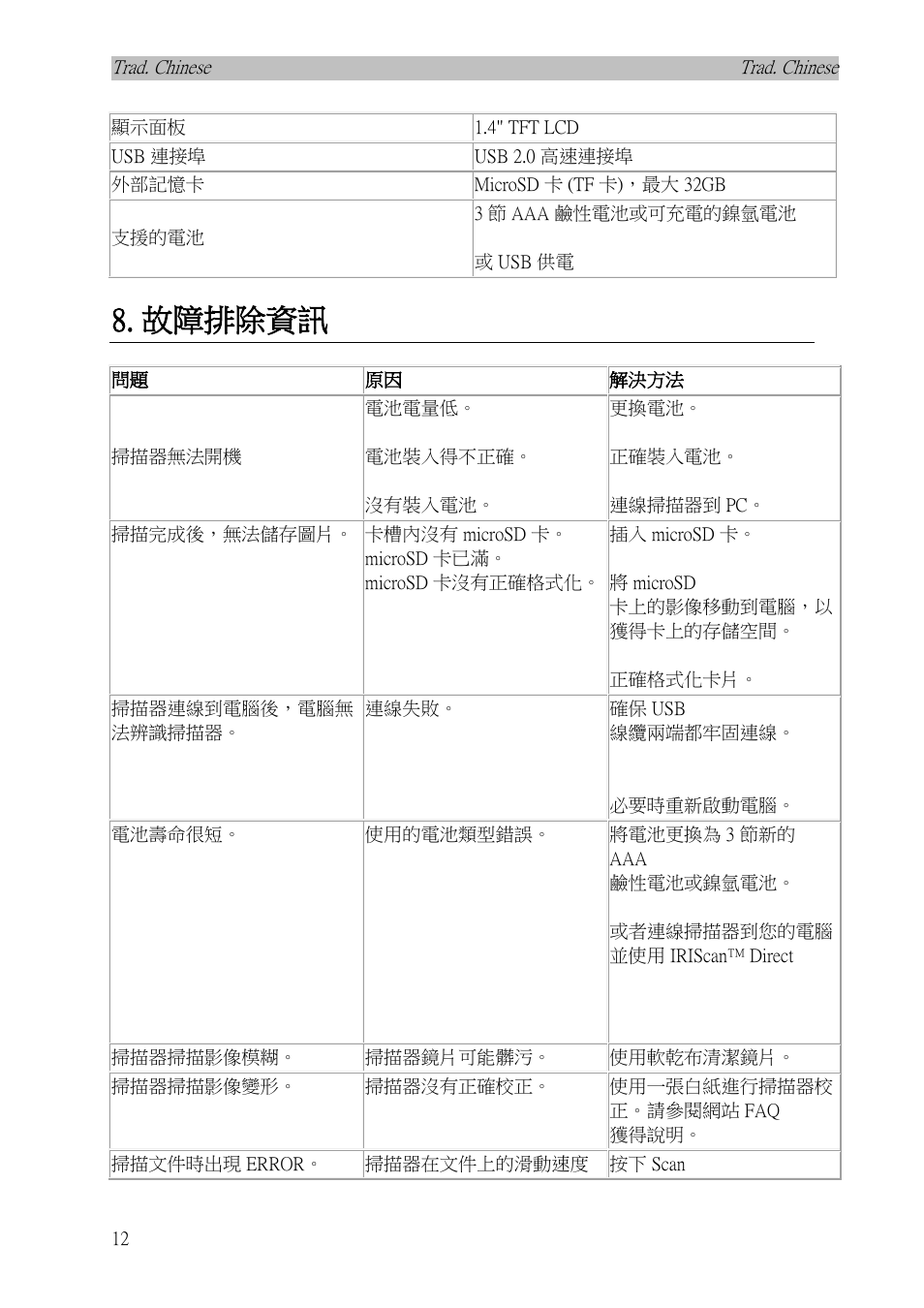故障排除資訊 | I.R.I.S. IRISCan Book 3 User Manual | Page 181 / 201