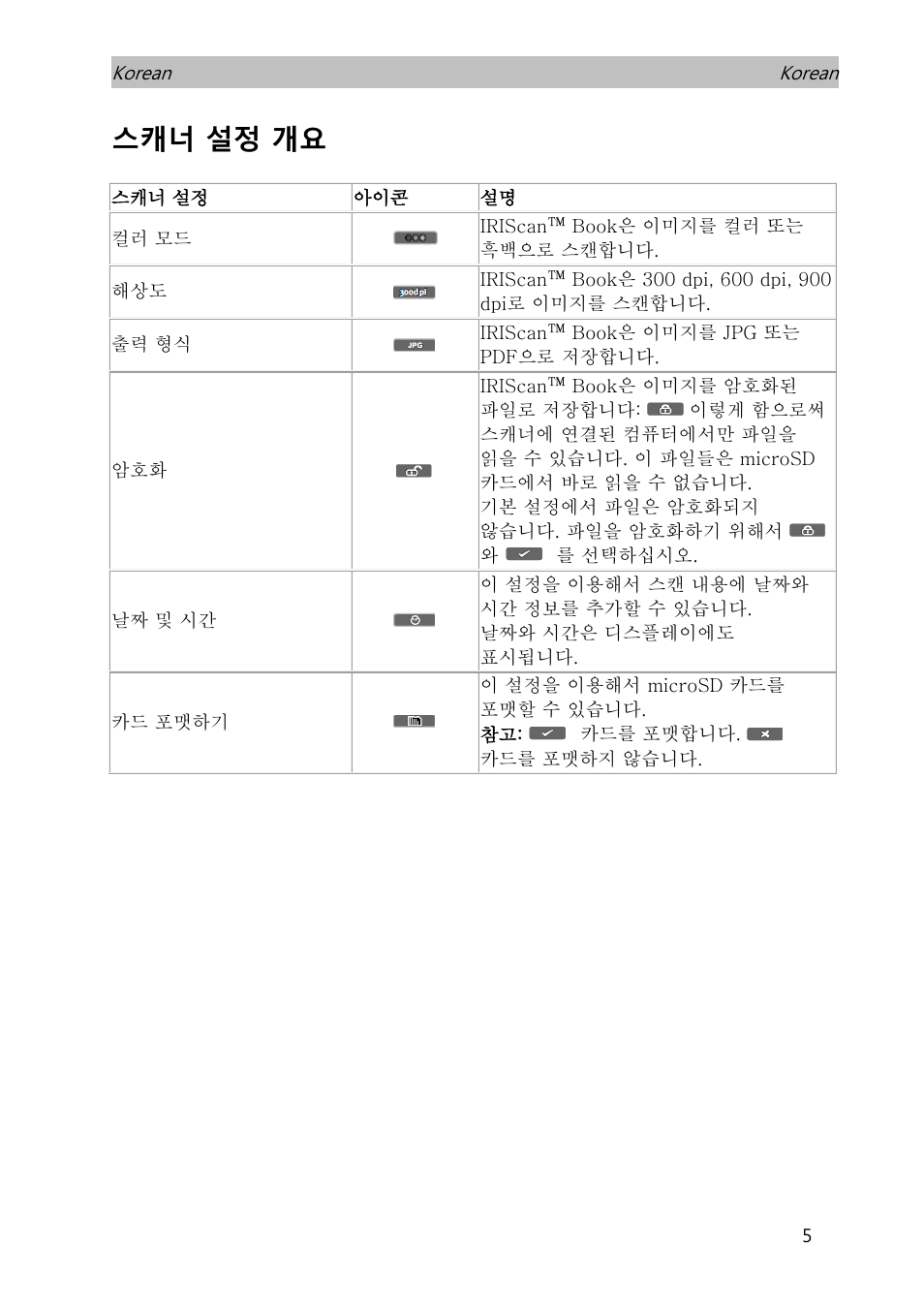스캐너 설정 개요, 문서 스캔 | I.R.I.S. IRISCan Book 3 User Manual | Page 186 / 201