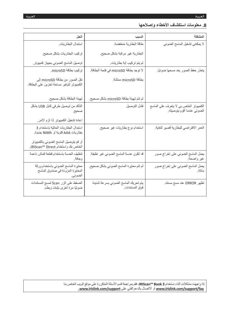 Arabic, Ύϭσϼλ·ϭ˯ύτχϸ΍ϑύθϝθγ΍εύϣϯϡόϣ.8 | I.R.I.S. IRISCan Book 3 User Manual | Page 197 / 201
