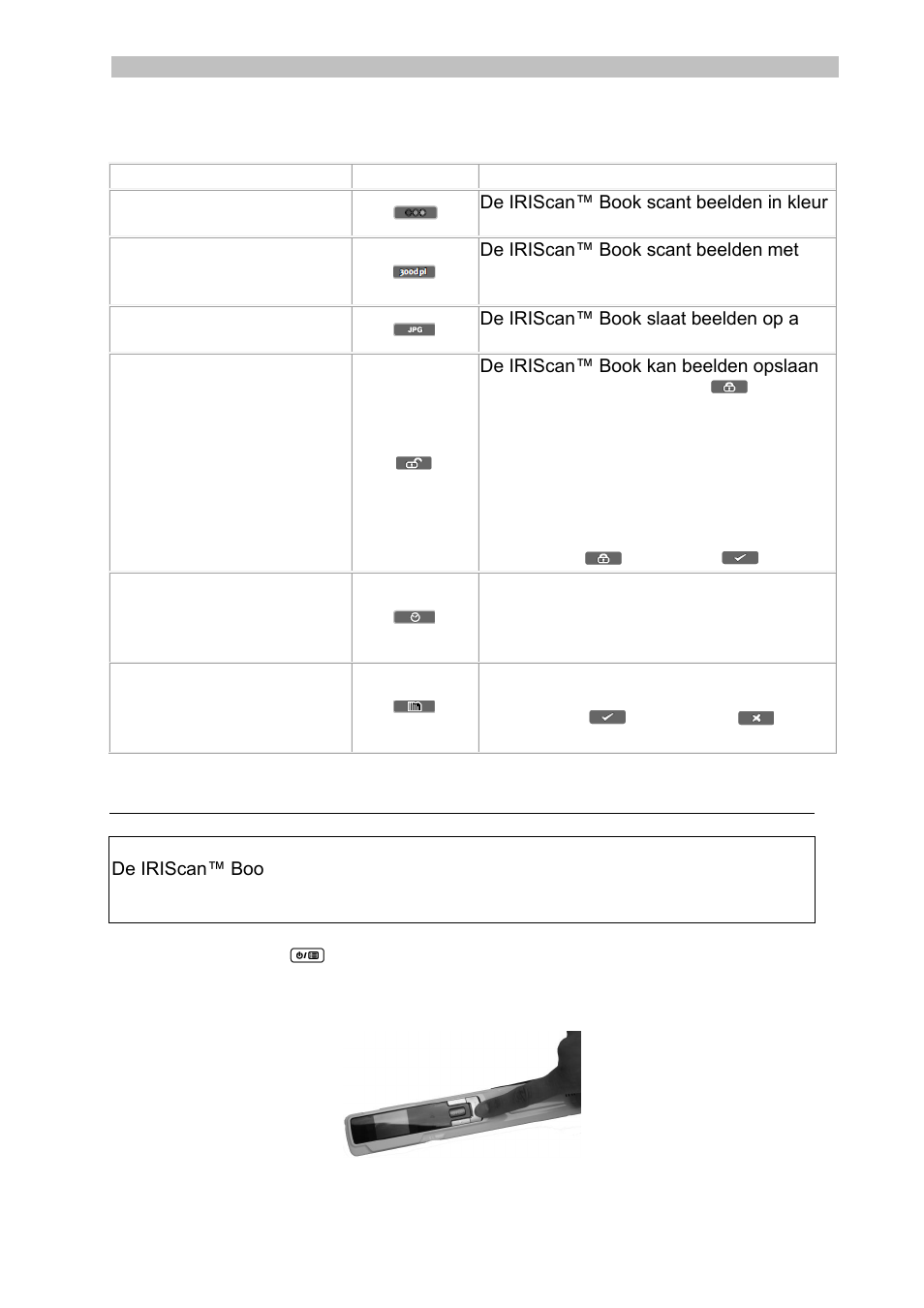 Overzicht van de scannerinstellingen, Scannen van documenten | I.R.I.S. IRISCan Book 3 User Manual | Page 30 / 201