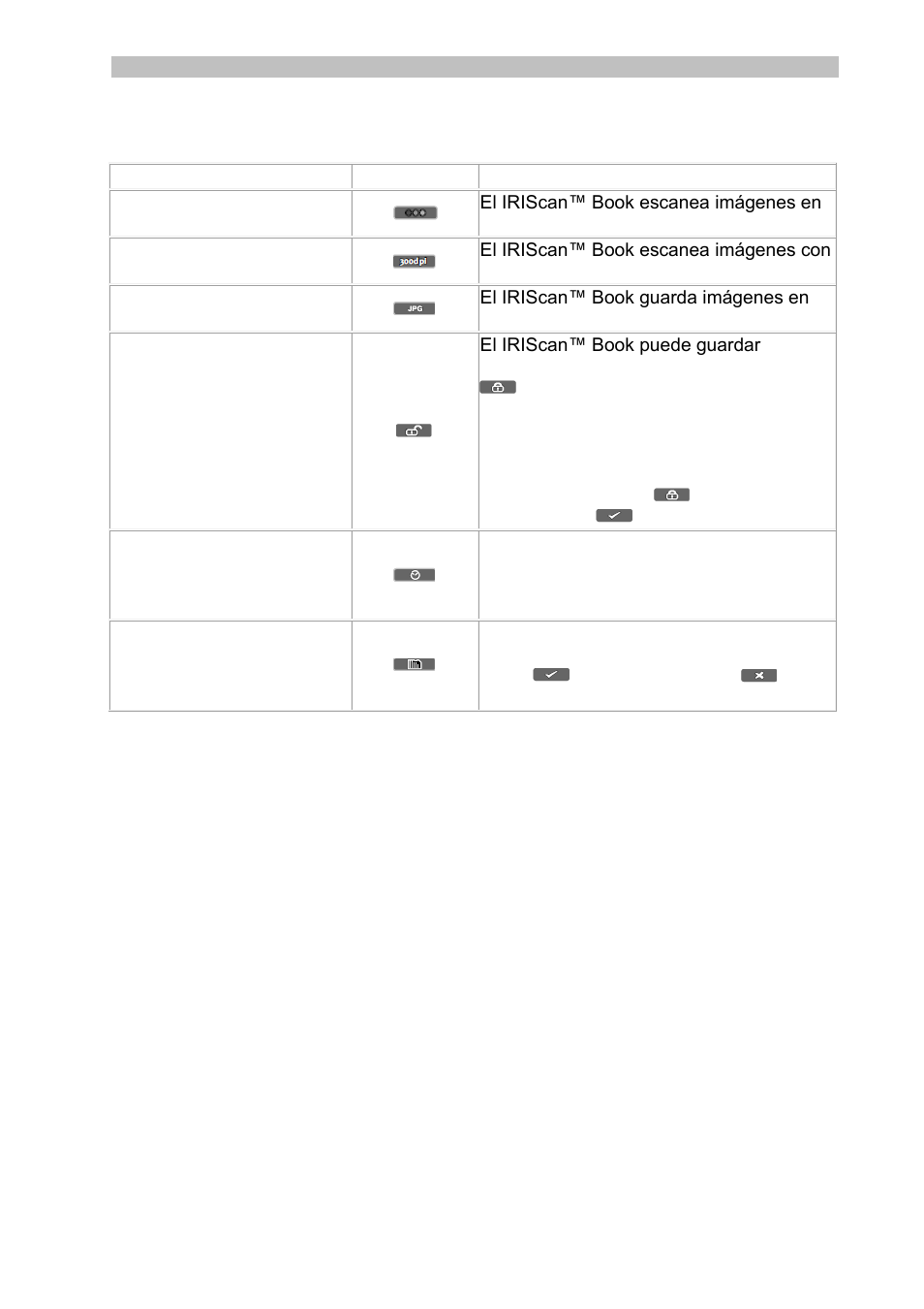 Resumen de los ajustes del escáner | I.R.I.S. IRISCan Book 3 User Manual | Page 56 / 201