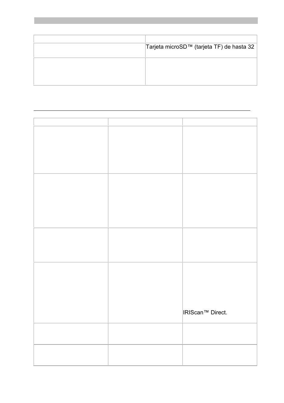 Información para resolver problemas | I.R.I.S. IRISCan Book 3 User Manual | Page 64 / 201