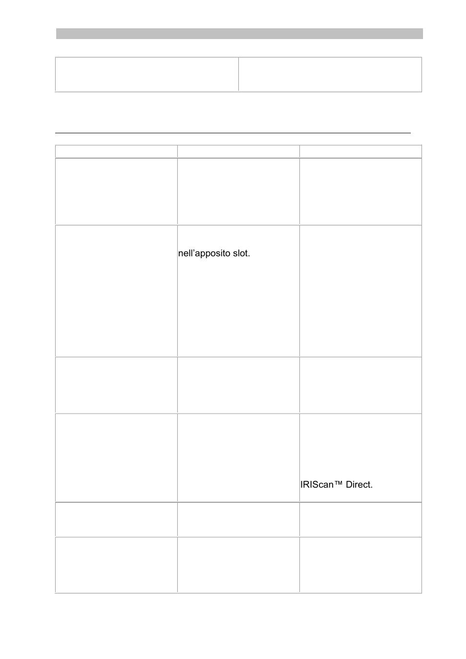 Risoluzione problemi | I.R.I.S. IRISCan Book 3 User Manual | Page 77 / 201